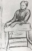 Edgar Degas Helene Rouart leaning on a chair china oil painting artist